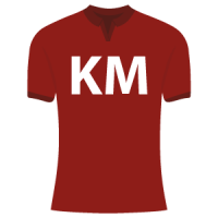 KM SC Wolkersdorf